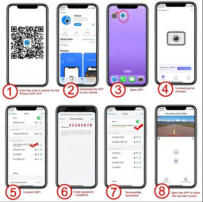 Système de caméra embarquée BCUOZ 360° – GPS, Wi-Fi, vue avant et arrière + vue intérieure 