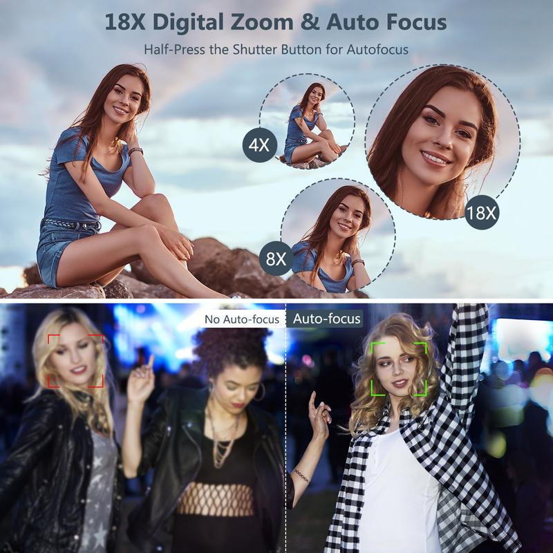 📸 4K Ultra HD Digital Camera – 64MP with 180° Flip Screen, Zoom & Dual Batteries