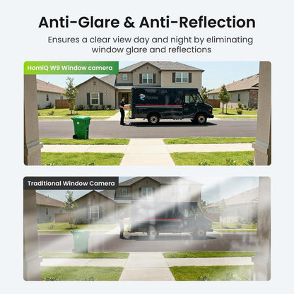 HomiQ Life 3MP Indoor WiFi Camera | Color Night Vision, Alexa & Google Home