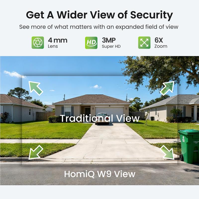 HomiQ Life 3MP Indoor WiFi Camera | Color Night Vision, Alexa & Google Home